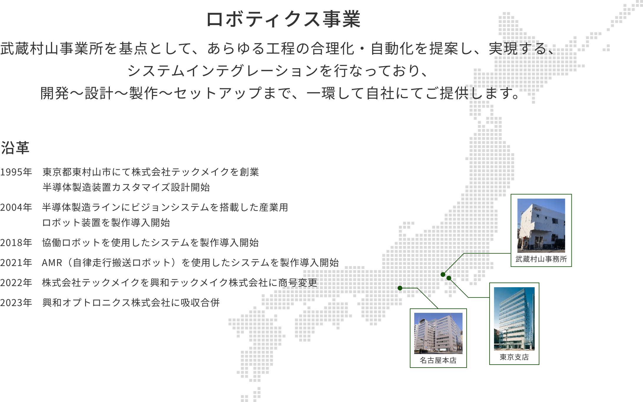 興和オプトロニクス ロボティクス事業について