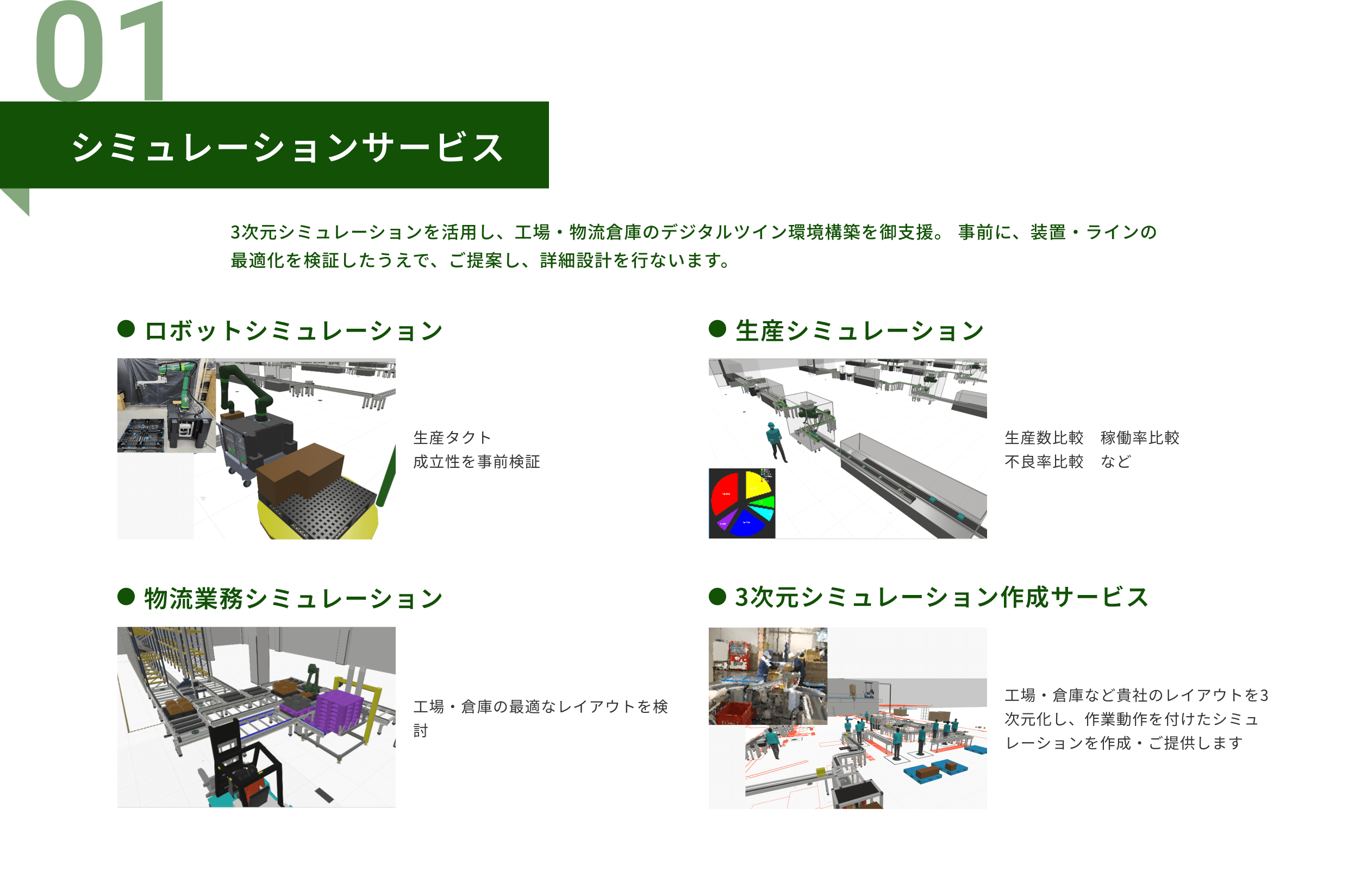 シュミレーションサービス